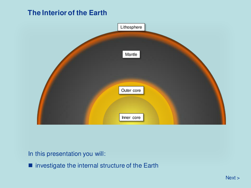 Earth Systems - The Interior of the Earth