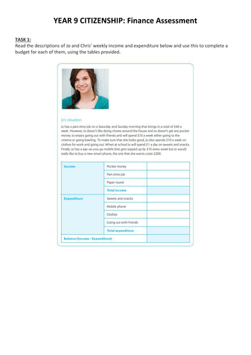 Finance Assessment - Budgeting