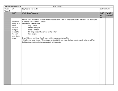 Adding Er To Verbs Year 1