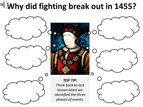 What role did Henry and Margaret of Anjou play in the outbreak of the conflict?