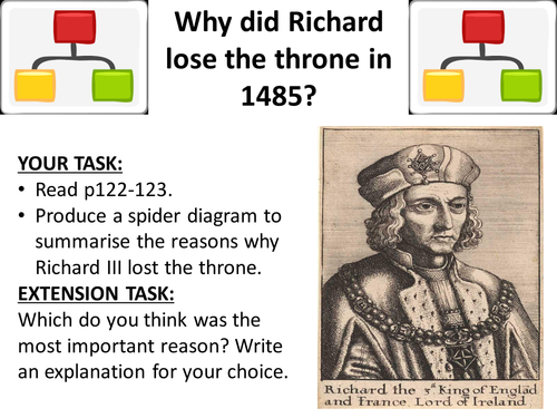 Why did Richard II lose at the Battle of Bosworth?
