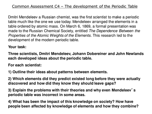 Research based task on the development of the Periodic Table