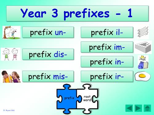 Year 3 spellings: prefixes: un-, dis-, mis-, in-, il-, im-, ir-. Presentation [ppt] and group cards
