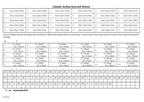 Geometry: Calculate Volume and Surface Area of Cuboids to decode a message