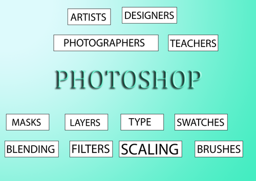 Display Poster: Photoshop