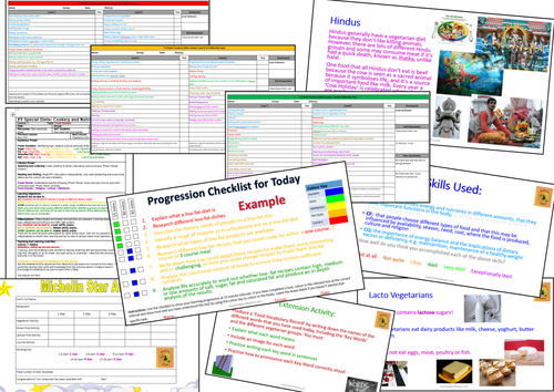 Scheme of Work: The Complete Y9 Cookery and Nutrition Power Project: Special Diets and Deficiencies