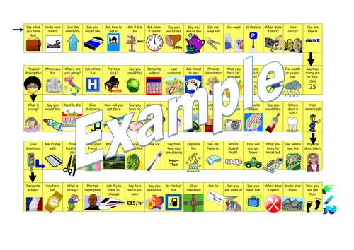 Role play board game for language learning