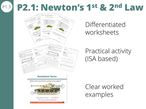 P2.1: Newton's 1st and 2nd Law, resultant force and F=ma calculations