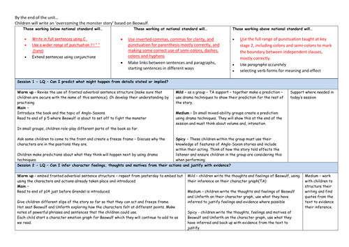 Beowulf story writing lesson plans for year 5/6