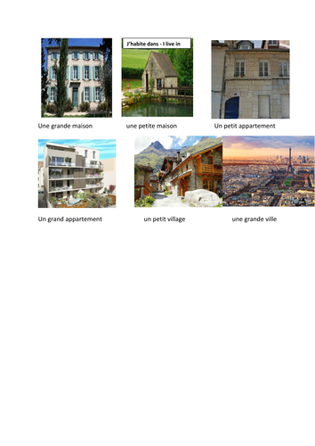 types of housing and location