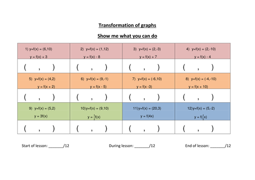 Graph Transformations - Differentiated Booklet with Help Cards