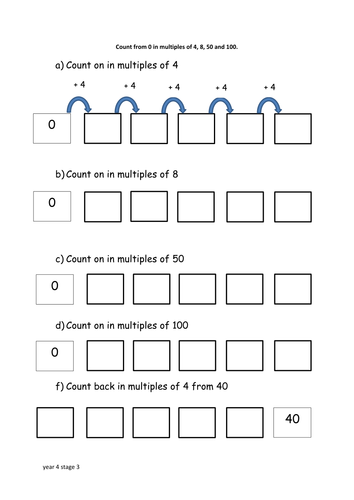 Count from 0 in multiples of 4, 8, 50 and 100. by jessicae - Teaching