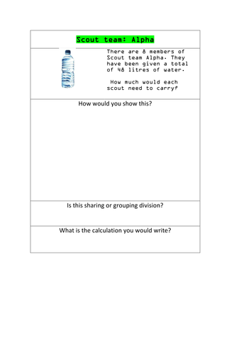 Year 5 and 6 recognising and showing  sharing and grouping for division 