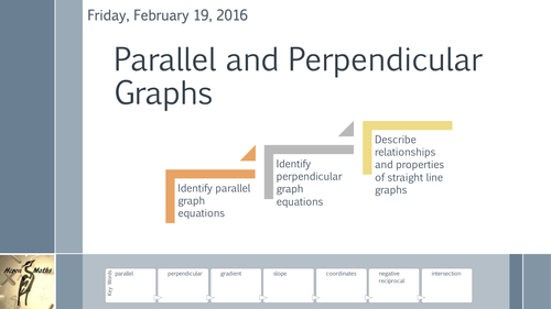 Parallel and Perpendicular Graph Equations