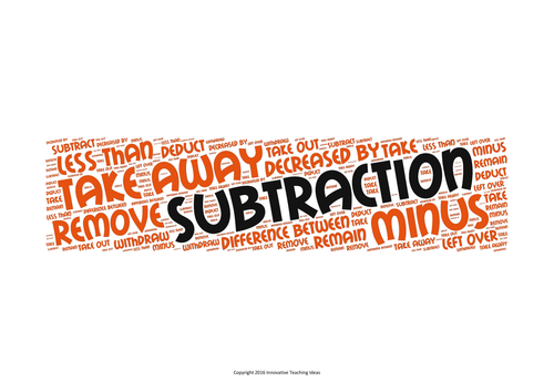 Four Operations Vocabulary Posters