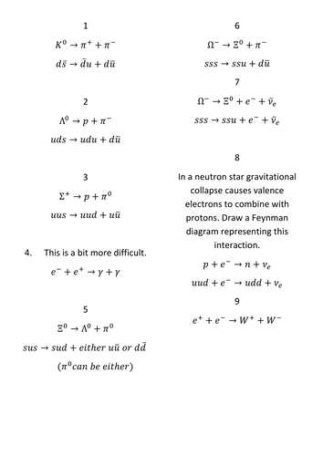 Feynman Diagram Worksheet Teaching Resources
