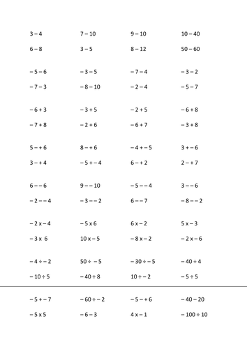 negative numbers all operations teaching resources