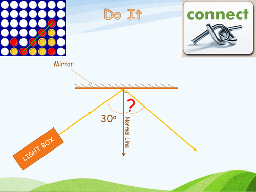 P1.5.4 AQA Refraction