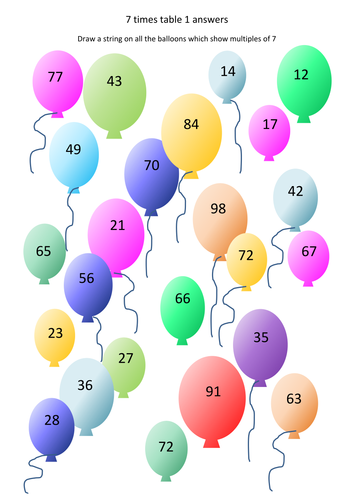 Times Table Activities 7x, 8x, 9x, 11x and 12x tables