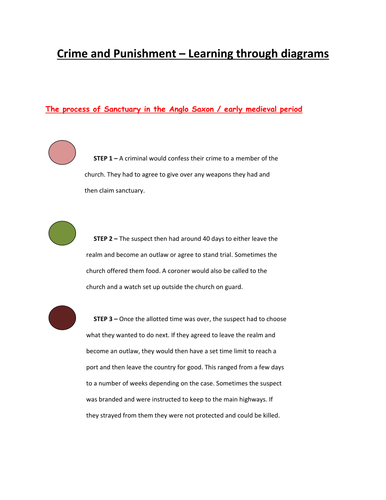 Crime and Punishment information sheets 