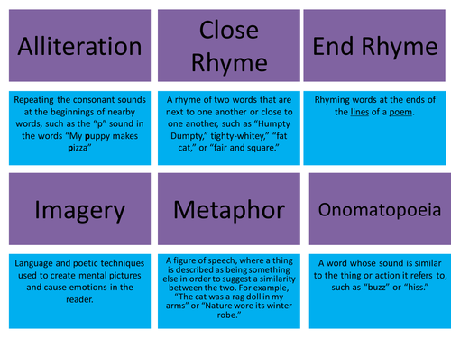 Poetry Term Card Sort 