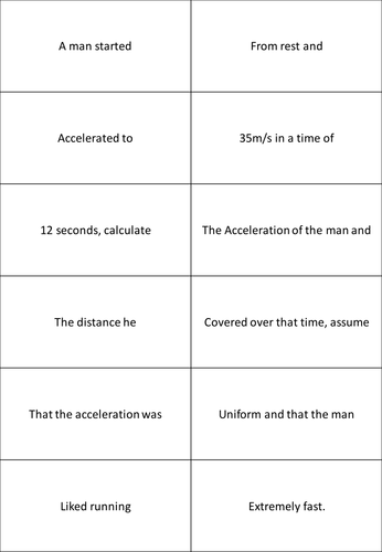 New AQA (2016) Year 1 Phyics (AS) - On The Move: Speed and Velocity - Flipped Learning