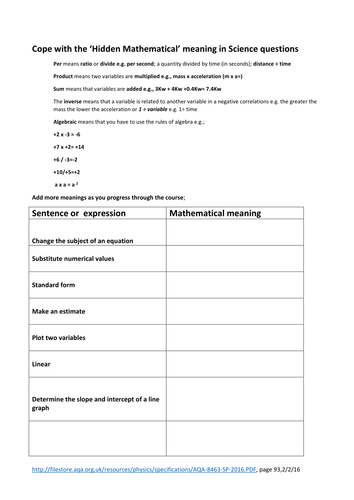 2016 AQA Science Mathematical requirements  prompt sheet 