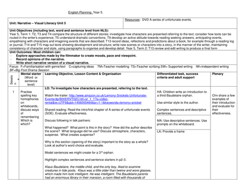 Year 5 or 6 Visual Literacy Plans and Resources - Lemony Snicket