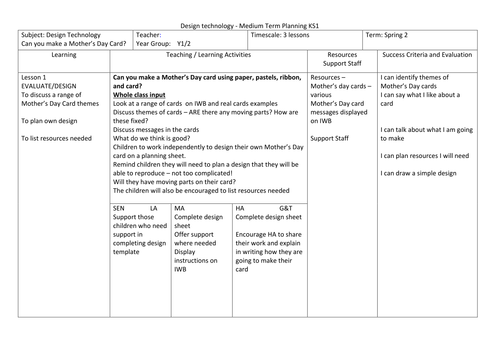 DT medium term plan KS1 Mothers Day Card by shetim ...