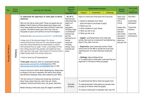 Native American Totem Poles