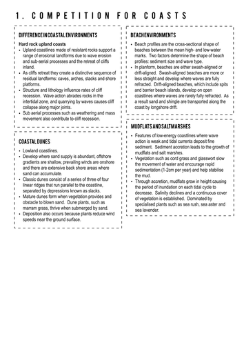 Edexcel AS Geography Crowded Coasts Revision Notes