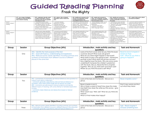 Freak The Mighty Guided Reading Planning