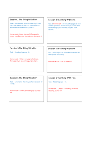 The Thing With Finn Guided Reading Planning
