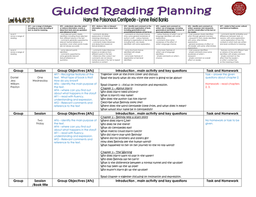 Harry The Poisonous Centipede Guided Reading Planning