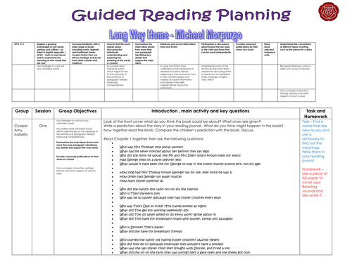 Long Way Home Guided Reading Planning