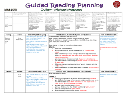 Outlaw Guided Reading Planning
