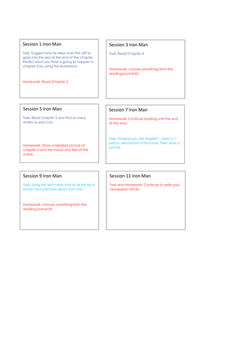 The Iron Man Guided Reading Planning