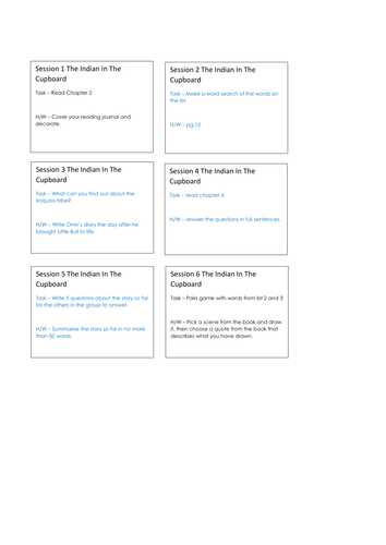 Indian In The Cupboard Guided Reading Planning