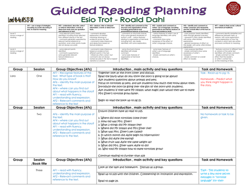 Esio Trot Guided Reading Planning
