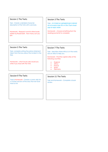 The Twits Guided Reading Planning