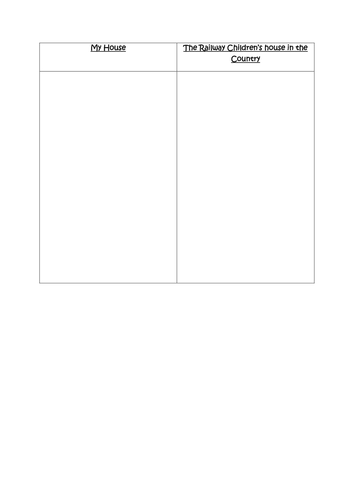 The Railway Children Guided Reading Planning