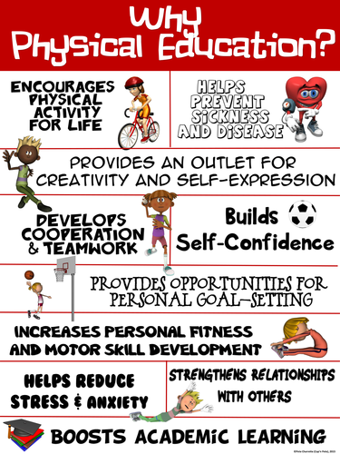 Components of Physical Fitness- Printable Display Signs