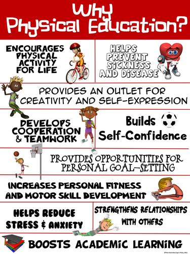 PE Poster: Why Physical Education?