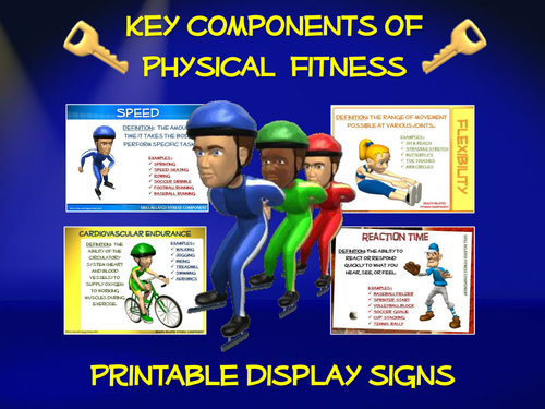 Key Components of Physical Fitness- Printable Display Signs