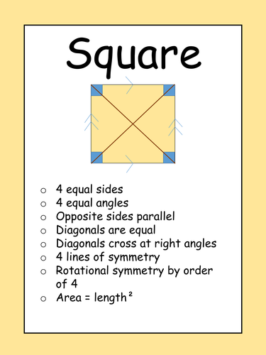 A3 Posters  - Properties of Quadrilaterals 