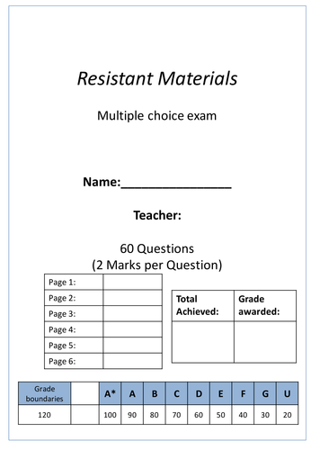 AQA Resistant materials Mini- test 