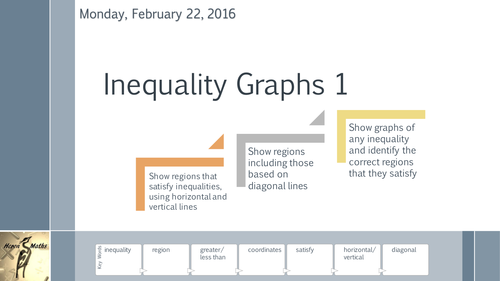Inequality Graphs 1