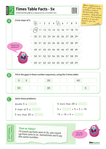 5 times tables worksheets image