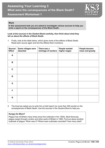 ks3 history the plagueblack death worksheet pdf