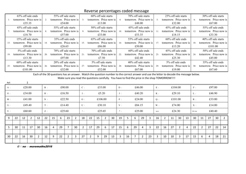 Percentage: Sale prices including reverse percentage.., coded message